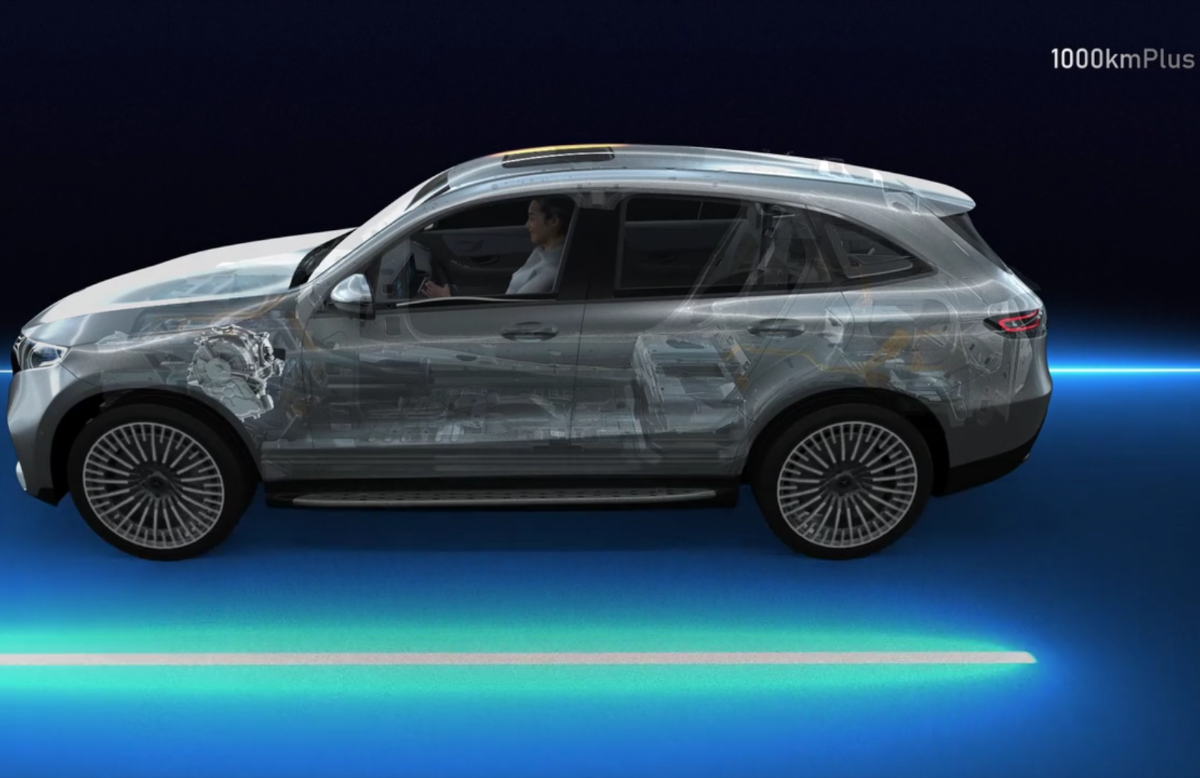 About the 1000kmPlus Project